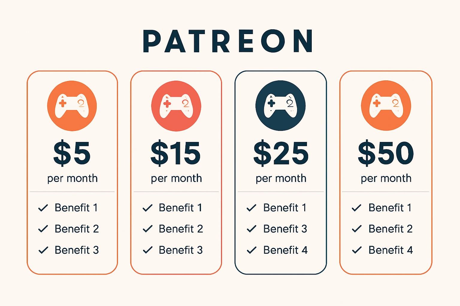 make money gaming tutorials